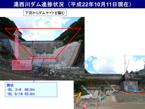 湯西川ダム工事進捗